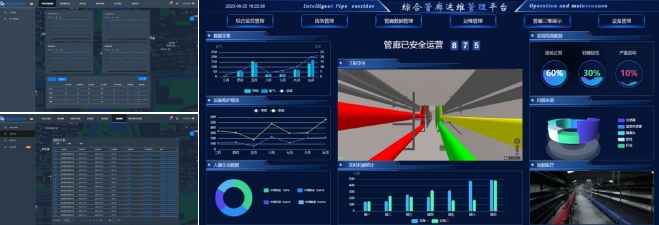 智慧管廊運(yùn)維管理平臺